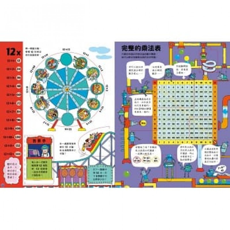 128翻翻樂：有趣的乘法表(新版)